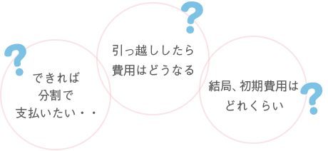 総額がいくらになるのか分からない